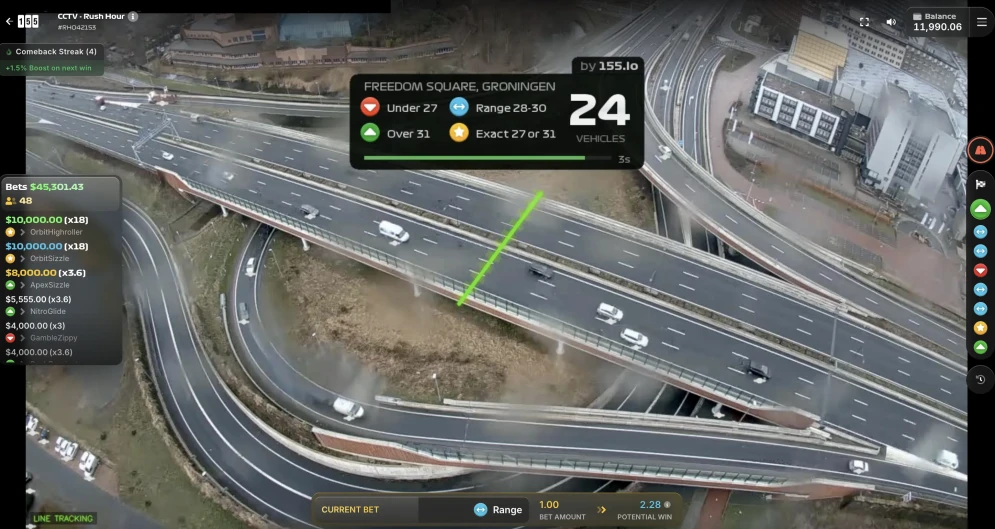 Rush Hour CCTV